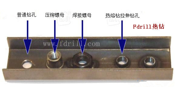 Fdrill熱熔鉆拉伸鉆孔與普通鉆孔、鉚接螺母、焊接螺母工藝的對比